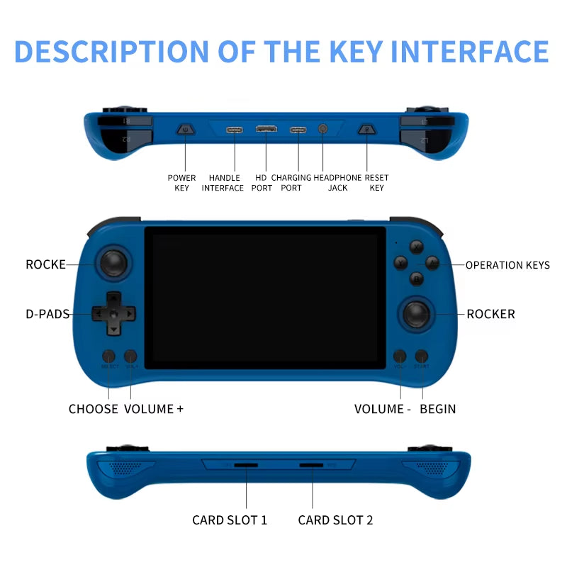 X55 RK3566 Handheld console